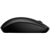 Mouse HP 235 Slim Inalambrico 4E407UT 8