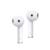 Audífonos Honor Earbuds X5 Inalámbricos Color Blanco - Vista 6