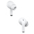 Audifonos Perfect Choice TWS Enc Carga Inalambrica Nesh Blanco - Vista 8