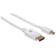 Cable manhattan mini displayport m-m para monitor 2m color blanco