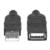 Cable Manhattan Extensión USB 2.0 Alta Velocidad 1.8m Color Negro - Vista 5