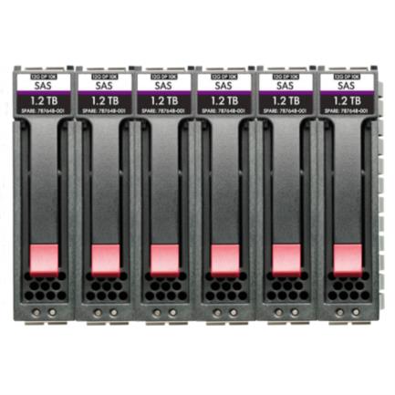 Almacenamiento HPE 6 Paquetes HDD MSA Enterprise 14.4 TB SAS 12G 10000rpm SFF 2.5" M2