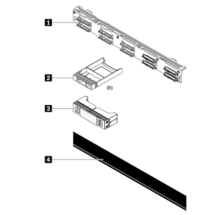 Kit Opcional de Placa Base Lenovo ThinkSystem V3 1U 10x2.5" SAS/SATA