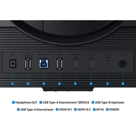 Monitor Samsung Gamer Odyssey G7 27" LCD 3840x2160 4K Ultra HD G-Sync FreeSync 360Hz HDMI DisplayPort Negro 2