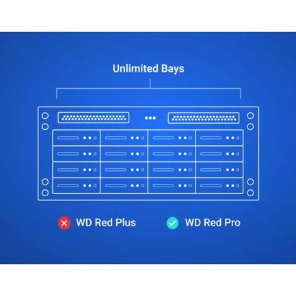Disco Duro Western Digital 4TB Red Plus NAS SATA de 3.5 pulgadas up to 180MB/s 5400 RPM - caché 128MB 2